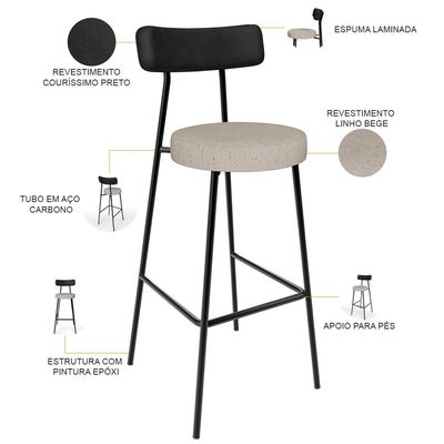 Kit 05 Banquetas Alta Bar Cozinha Sala De Jantar Milão L02 Couríssimo Preto Linho Bege - Lyam Decor