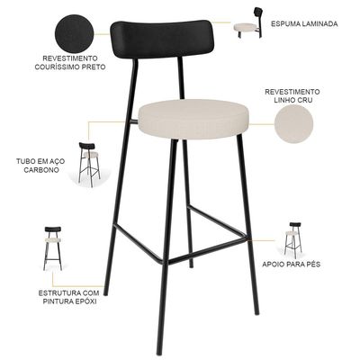 Kit 02 Banquetas Alta Bar Cozinha Sala De Jantar Milão L02 Couríssimo Preto Linho Cru - Lyam Decor