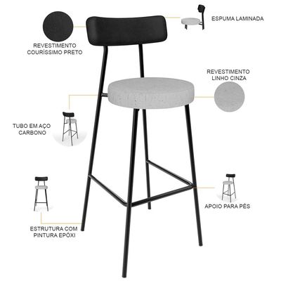 Kit 04 Banquetas Alta Bar Cozinha Sala De Jantar Milão L02 Couríssimo Preto Linho Cinza - Lyam Decor