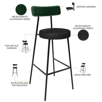 Kit 06 Banquetas Alta Bar Cozinha Sala De Jantar Milão L02 Facto Verde Couríssimo Preto - Lyam Decor