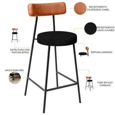 Kit 03 Banquetas Baixa Cozinha Sala Jantar Bancada Milão L02 Couríssimo Camel Linho Chumbo- Lyam Decor