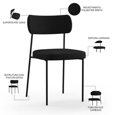 Kit 02 Cadeiras Decorativas Estofadas Para Sala de Jantar Melina L02 Poliéster Preto - Lyam