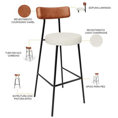 Kit 05 Banquetas Alta Cozinha Sala Jantar Milão L02 Couríssimo Camel Linho Champagne - Lyam Decor