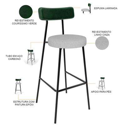 Kit 03 Banquetas Alta Bar Cozinha Sala De Jantar Milão L02 Facto Verde Musgo Linho Cinza - Lyam Decor