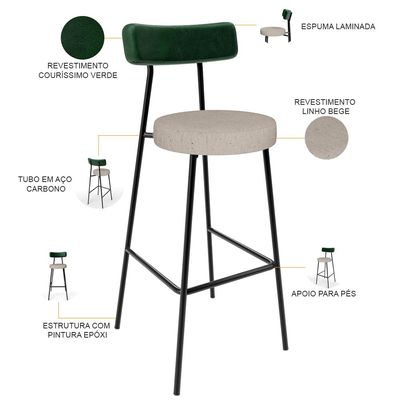 Kit 02 Banquetas Alta Bar Cozinha Sala Jantar Milão L02 Facto Verde Musgo Linho Bege - Lyam Decor