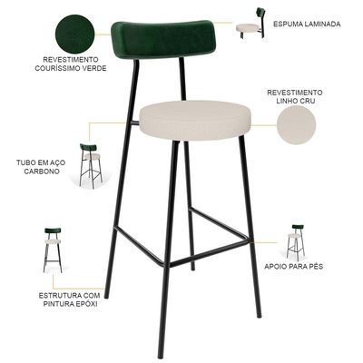 Kit 03 Banquetas Alta Bar Cozinha Sala De Jantar Milão L02 Facto Verde Musgo Linho Cru - Lyam Decor
