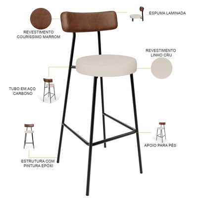 Banqueta Alta Bar Cozinha Sala De Jantar Em Aço Milão L02 Couríssimo Marrom Linho Cru - Lyam Decor