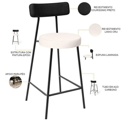 Kit 06 Banquetas Baixa Cozinha Sala Jantar Bancada Milão L02 Couríssimo Preto Linho Cru - Lyam Decor