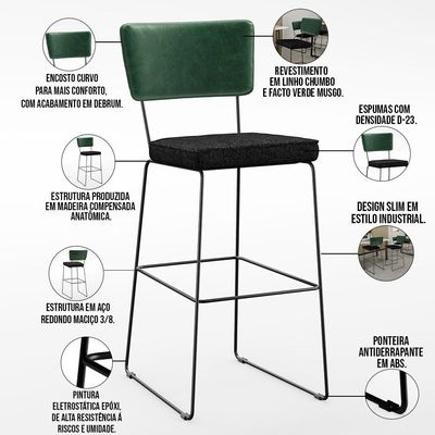 Kit 02 Banquetas Altas Sala De Jantar Fixa Allana L02 Facto Verde Musgo Linho Chumbo - Lyam Decor