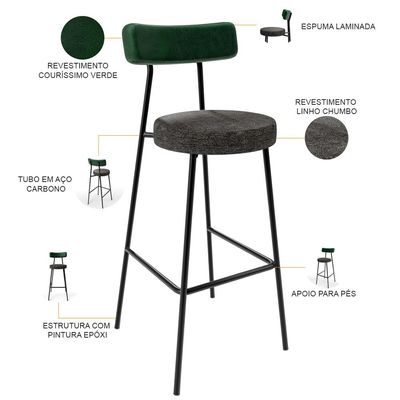 Kit 05 Banquetas Alta Bar Cozinha Sala De Jantar Milão L02 Facto Verde Linho Chumbo - Lyam Decor