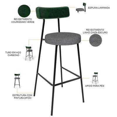 Kit 05 Banquetas Alta Bar Cozinha Sala Jantar Milão L02 Facto Verde Linho Cinza Escuro - Lyam Decor