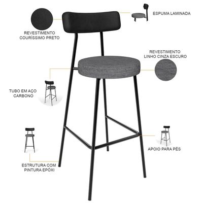 Kit 04 Banquetas Alta Cozinha Sala Jantar Milão L02 Couríssimo Preto Linho Cinza Escuro - Lyam Decor