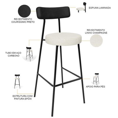 Banqueta Alta Bar Cozinha Sala De Jantar Milão L02 Couríssimo Preto Linho Champagne - Lyam Decor