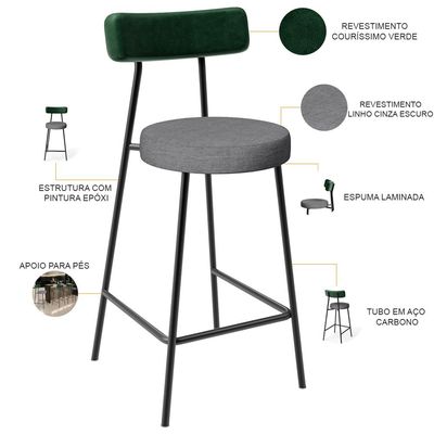 Kit 04 Banquetas Baixa Cozinha E Sala Jantar Bancada Milão L02 Facto Verde Cinza Escuro - Lyam Decor
