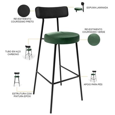 Kit 05 Banquetas Alta Bar Cozinha Sala Jantar Milão L02 Couríssimo Preto Facto Verde - Lyam Decor