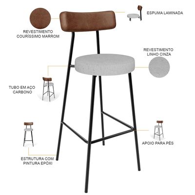Banqueta Alta Bar Cozinha Sala De Jantar Milão L02 Couríssimo Marrom Linho Cinza - Lyam Decor