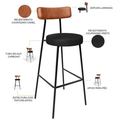 Kit 02 Banquetas Alta Bar Cozinha Sala De Jantar Milão L02 Couríssimo Camel Preto - Lyam Decor