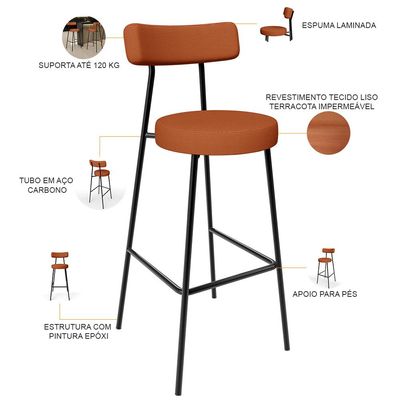 Kit 02 Banquetas Alta Bar Cozinha Sala De Jantar Em Aço Milão L02 Tecido Terracota - Lyam Decor