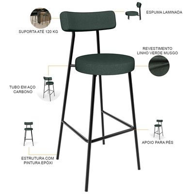 Kit 06 Banquetas Alta Cozinha Bar Sala De Jantar Em Aço Milão L02 Linho Verde Musgo - Lyam Decor