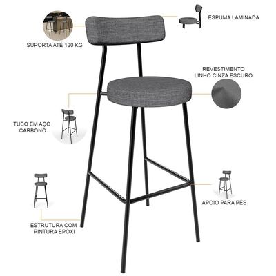 Kit 03 Banquetas Altas Cozinha Bar Sala De Jantar Em Aço Milão L02 Linho Cinza Escuro - Lyam Decor