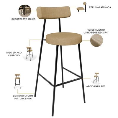 Kit 06 Banquetas Alta Bar Cozinha Sala De Jantar Em Aço Milão L02 Linho Bege Escuro - Lyam Decor
