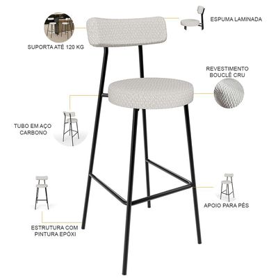 Kit 04 Banquetas Altas Bar Cozinha Sala De Jantar Em Aço Milão L02 Bouclê Cru - Lyam Decor