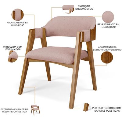 Kit 02 Cadeiras Para Sala de Jantar e Estar Living Estofada Suran L02 Linho Rosê - Lyam
