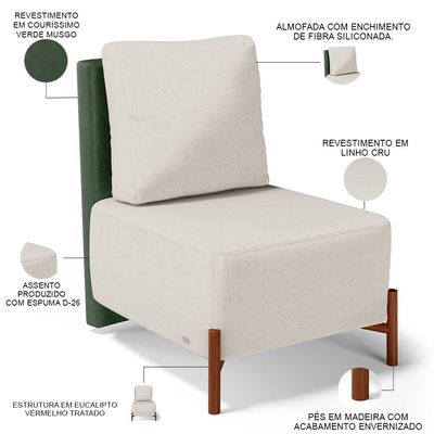 Poltrona Decorativa Sala de Estar Living Pés Madeira Hungria L02 Couríssimo Verde Linho Cru - Lyam