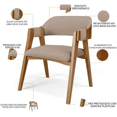Kit 04 Cadeiras Para Sala de Jantar e Estar Living Estofada Suran L02 Linho Bege Escuro - Lyam