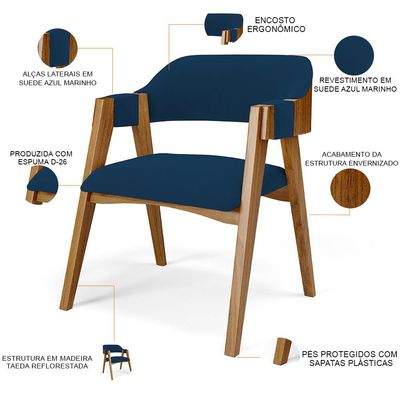 Kit 02 Cadeiras Para Sala de Jantar e Estar Living Estofada Suran L02 Suede Azul Marinho - Lyam