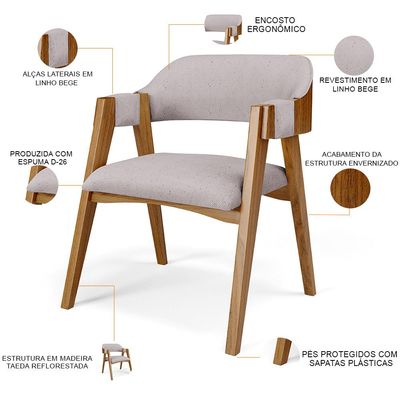 Cadeira Para Sala de Jantar e Estar Living Estofada Suran L02 Linho Bege - Lyam