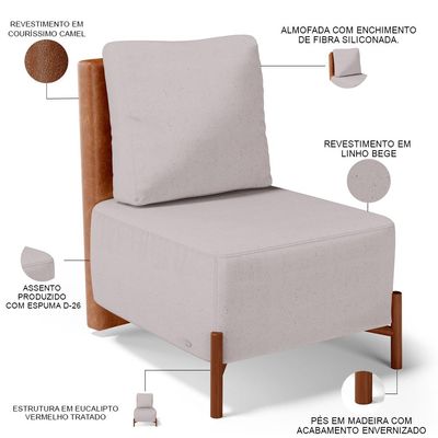 Kit 02 Poltronas Decorativas Sala de Estar Living Hungria L02 Couríssimo Camel Linho Bege - Lyam