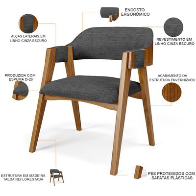 Kit 04 Cadeiras Para Sala de Jantar e Estar Living Estofada Suran L02 Linho Cinza Escuro - Lyam
