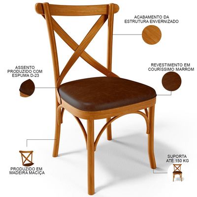 Cadeira Para Sala de Jantar e Estar Living Estofada Ávila L02 Couríssimo Marrom - Lyam
