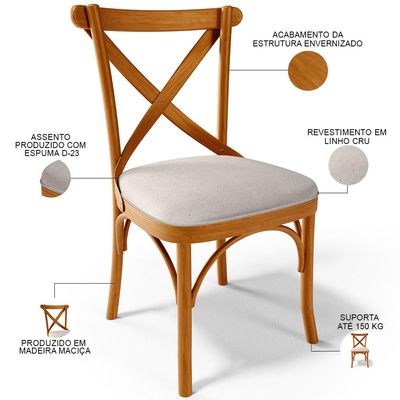 Cadeira Para Sala de Jantar e Estar Living Estofada Ávila L02 Linho Cru - Lyam