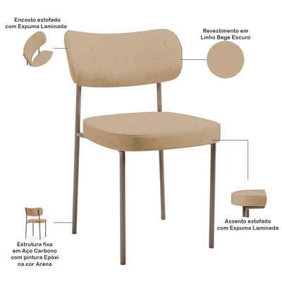 Cadeira Decorativa Sala De Jantar Melina Base Arena L02 Linho Bege Escuro - Lyam Decor