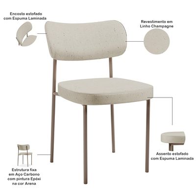 Kit 02 Cadeiras Para Sala De Jantar Melina Base Arena L02 Linho Champagne - Lyam Decor