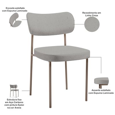 Cadeira Decorativa Sala De Jantar Melina Base Arena L02 Linho Cinza - Lyam Decor