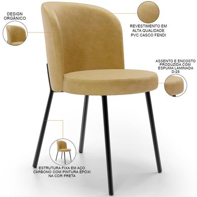 Kit 4 Cadeiras Sala de Jantar Estofada Gavi L02 Couríssimo Fendi - Lyam Decor