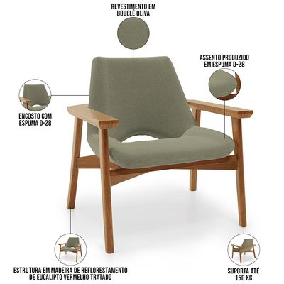 Poltrona Decorativa Para Sala de Estar Living Base Madeira Becker L02 Bouclê Oliva - Lyam Decor