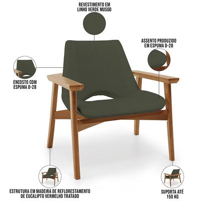 Poltrona Decorativa Para Sala de Estar Living Base Madeira Becker L02 Linho Verde Musgo - Lyam Decor