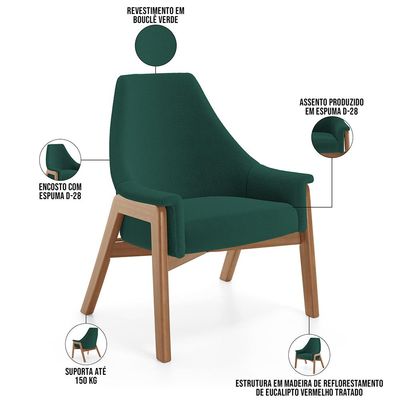 Poltrona Decorativa Para Sala de Estar Sakura L02 Bouclê Verde - Lyam Decor