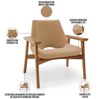 Poltrona Decorativa Para Sala de Estar Living Base Madeira Becker L02 Bouclê Mostarda - Lyam Decor