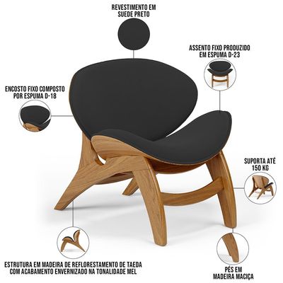Kit 4 Poltronas Decorativa Orgânica Sala Living Kadosh L02 Suede Preto - Lyam Decor