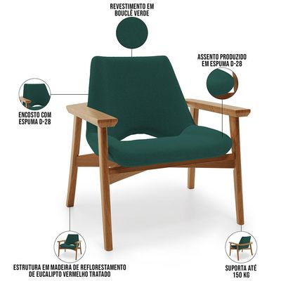 Poltrona Decorativa Para Sala de Estar Living Base Madeira Becker L02 Bouclê Verde - Lyam Decor