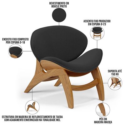 Kit 4 Poltronas Decorativa Orgânica Sala Living Kadosh L02 Bouclê Preto - Lyam Decor