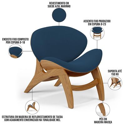 Kit 4 Poltronas Decorativa Orgânica Sala Living Kadosh L02 Suede Azul Marinho - Lyam Decor