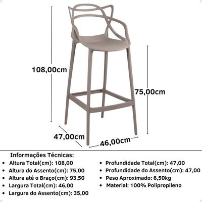 Kit 10 Banquetas Allegra Com Encosto Design Cozinha/bancada - Fendi
