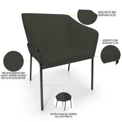 Kit 4 Cadeiras Para Sala de Jantar Estar Living Olívia L02 Linho Verde Musgo - Lyam Decor