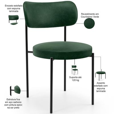 Kit 02 Cadeiras Estofadas Para Sala De Jantar Louise L02 Couríssimo Verde - Lyam Decor
